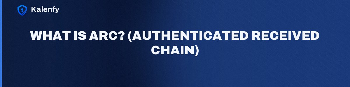 What Is ARC? (Authenticated Received Chain)