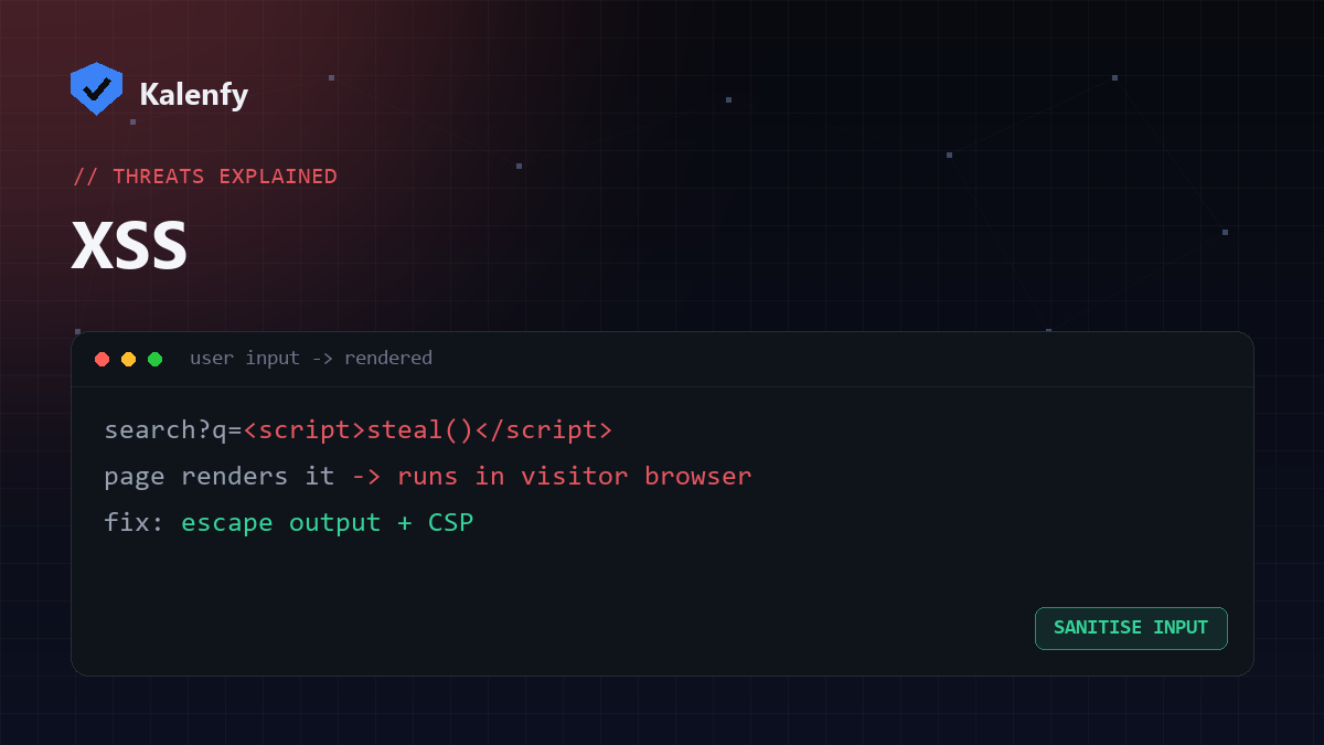 What Is Cross-Site Scripting (XSS)?